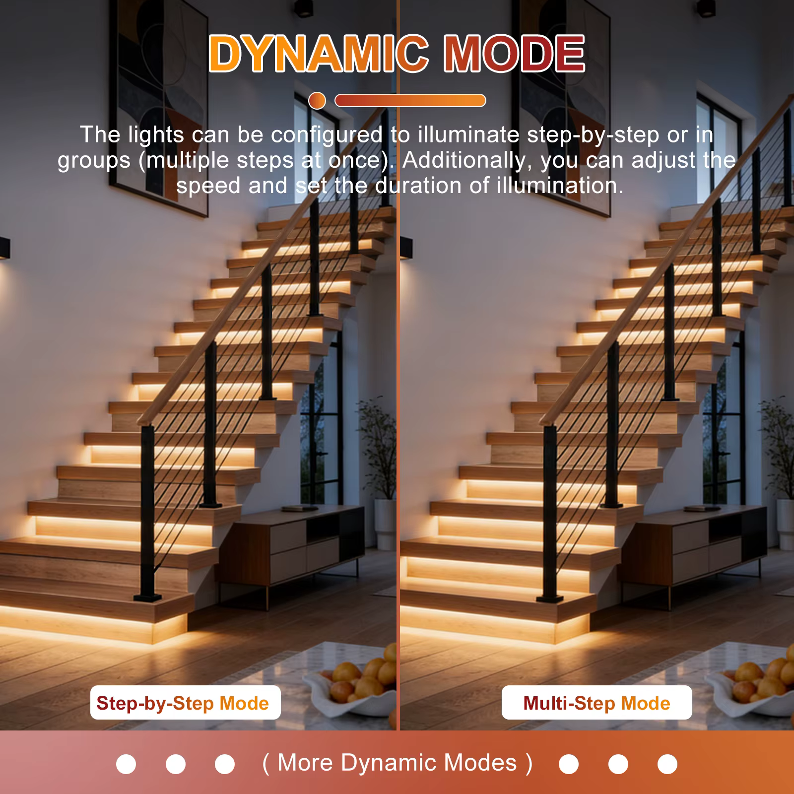 Kit d'éclairage d'escalier intelligent à détecteur de mouvement