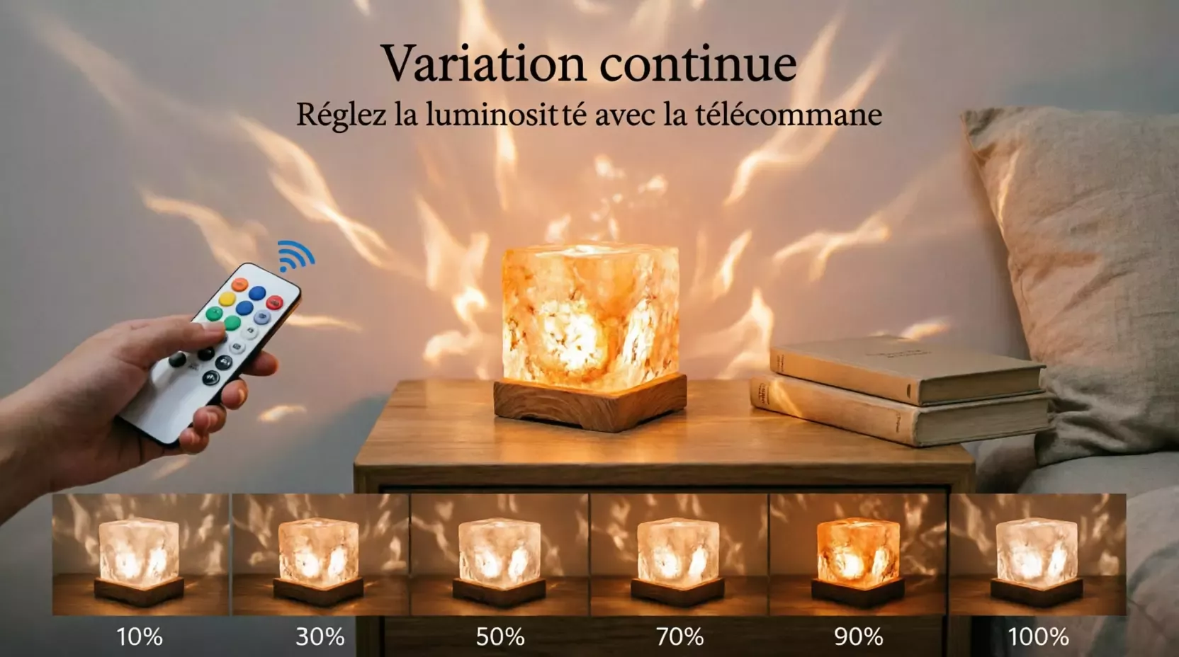 Vague d'océan Aurora projecteur lumière LED Chambre